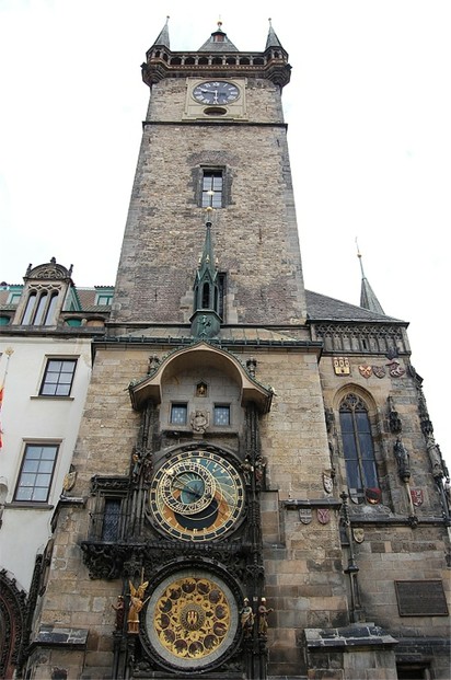 Die astronomische Uhr