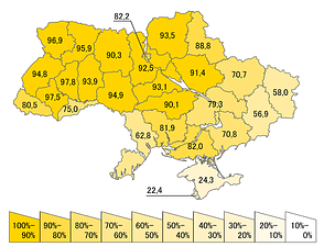 Ethnische Verteilung in der Ukraine ...