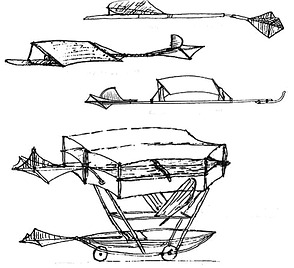 Die ersten Gleitflugmodelle von Cayley
