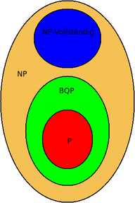 NP, NP-Vollständig, BQP und P