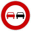 Die wichtigsten Verkehrszeichen und ihre Bedeutung