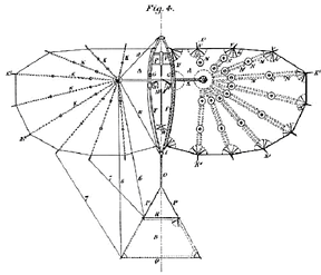 Patentzeichnung vom "Habicht" 1897